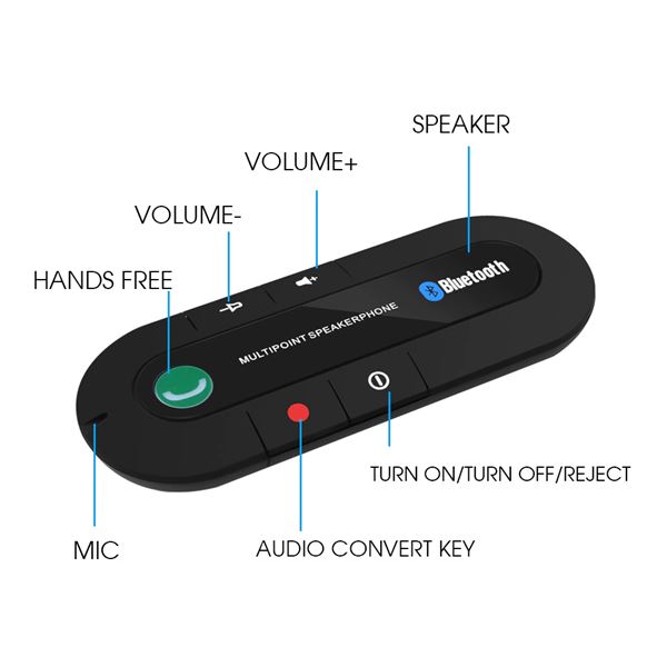 MANOS LIBRES BLUETOOTH 5 0 SIN INSTALACION BIWOND